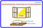 Why Use Silver Bromide?