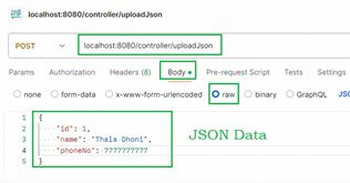Why Using Wp_Send_Json() Resolves My Issue When Previously Using Json_Encode Response?