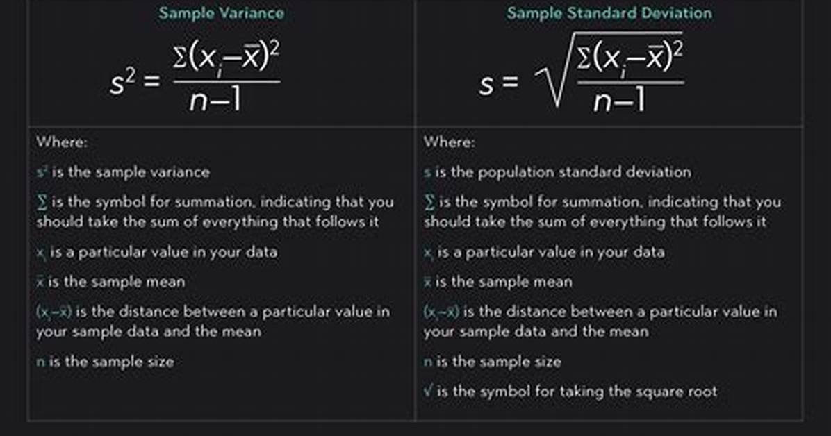 Why Variance Is Squared?