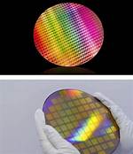 Why Wafer Is Square?