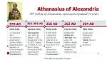 Why Was Athanasius Exiled?
