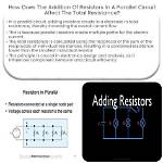 Why We Need Resistances?