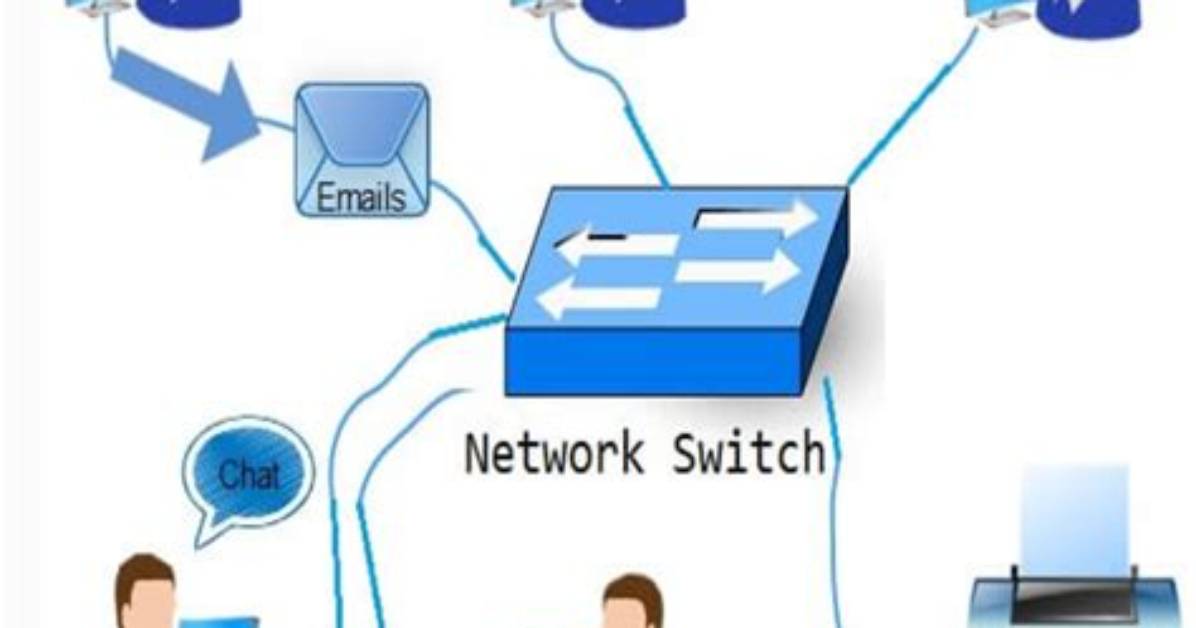 Why We Need Superuser?