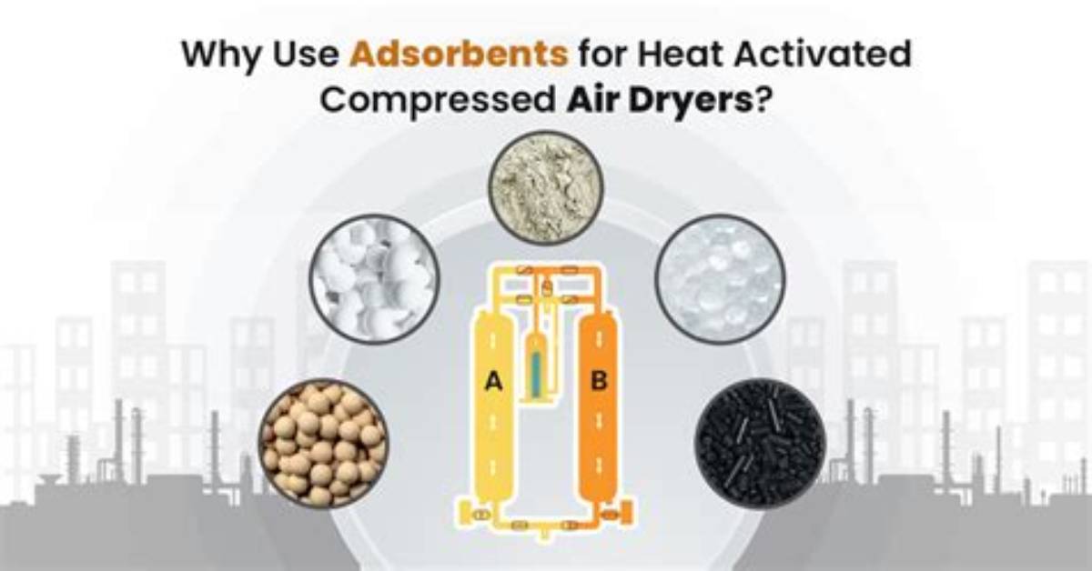 Why We Use Adsorbent?