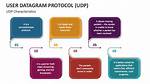 Why We Use Datagram?