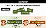 Why We Use Intensifiers?