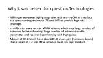 Why We Use Millimeter Wave?
