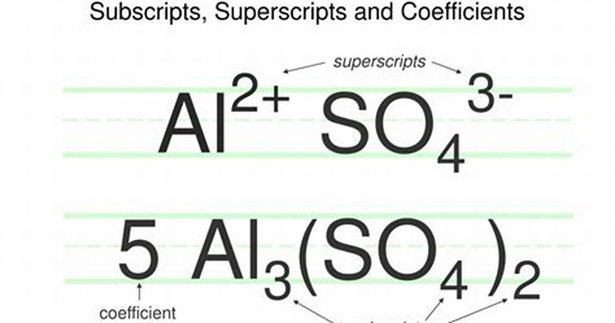 Why We Use Subscripts?