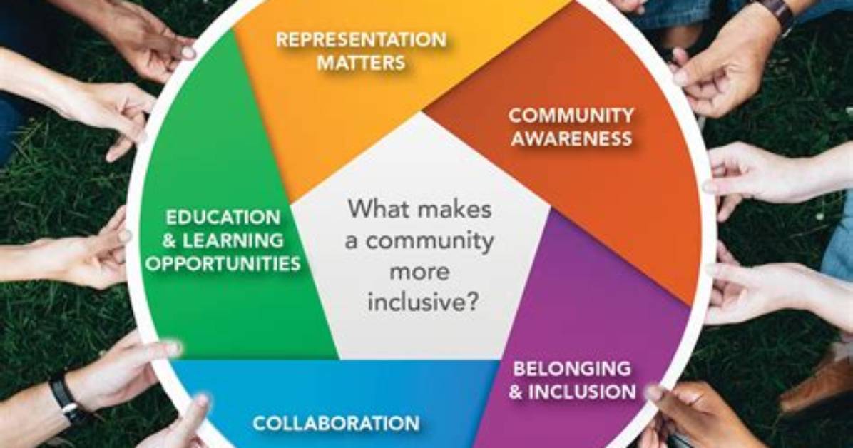 Why Work in Underserved Communities?