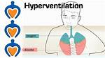 Why Would You Hyperventilate a Patient?
