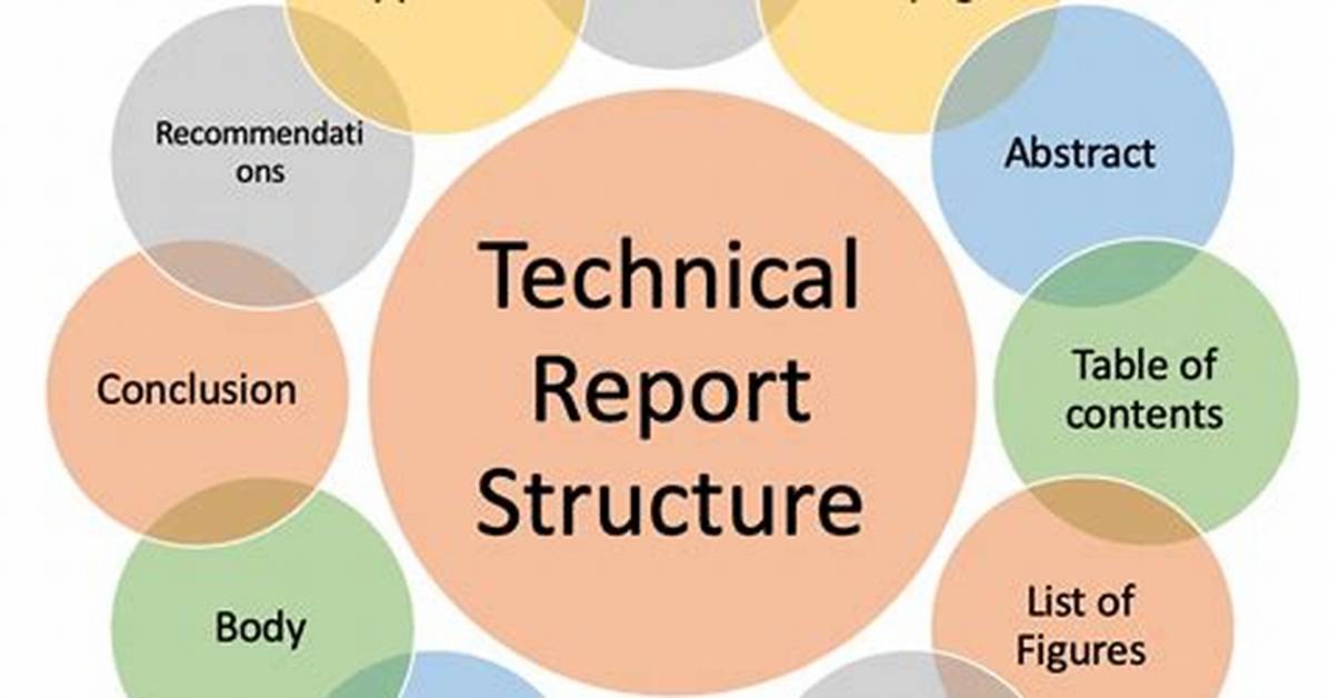 Why Write Technical Report?