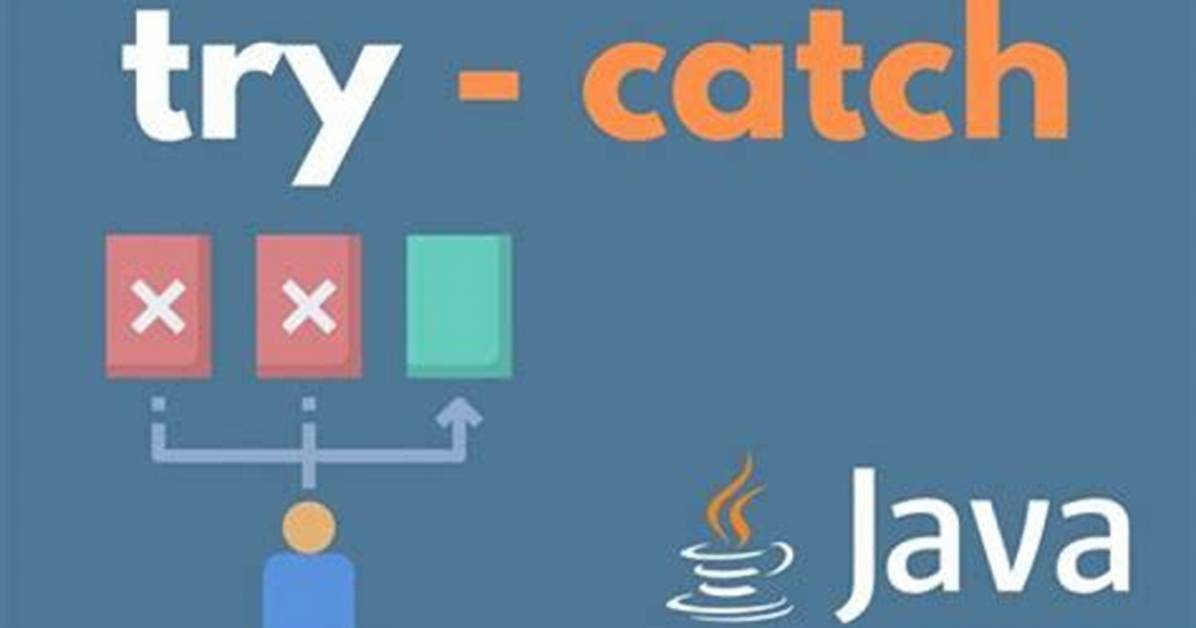 Why Write Try-with-Resources Without Catch or Finally?