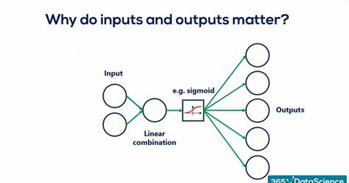 Why Xavier Initialization Works?