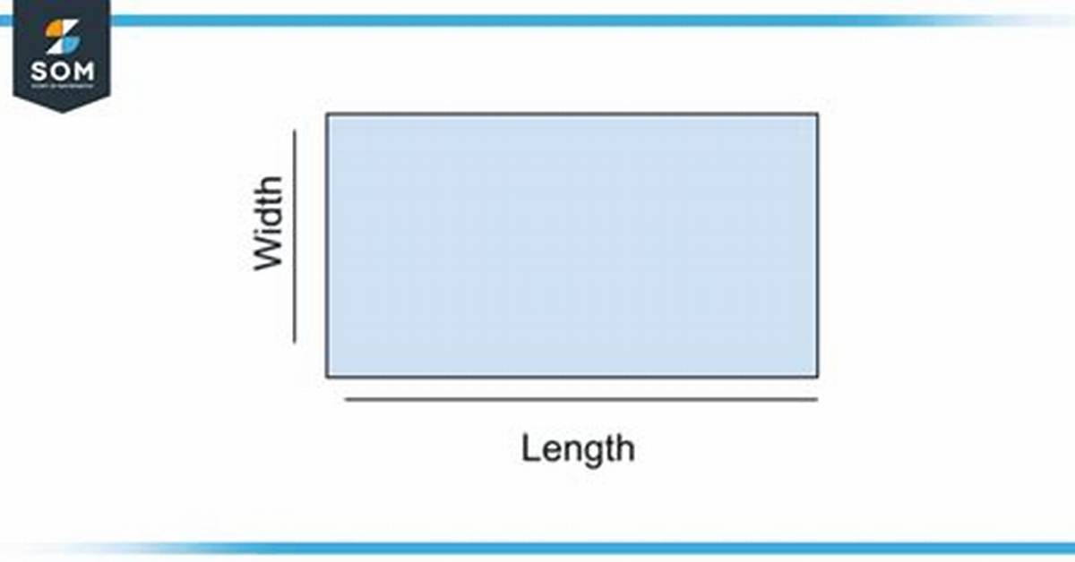 Width