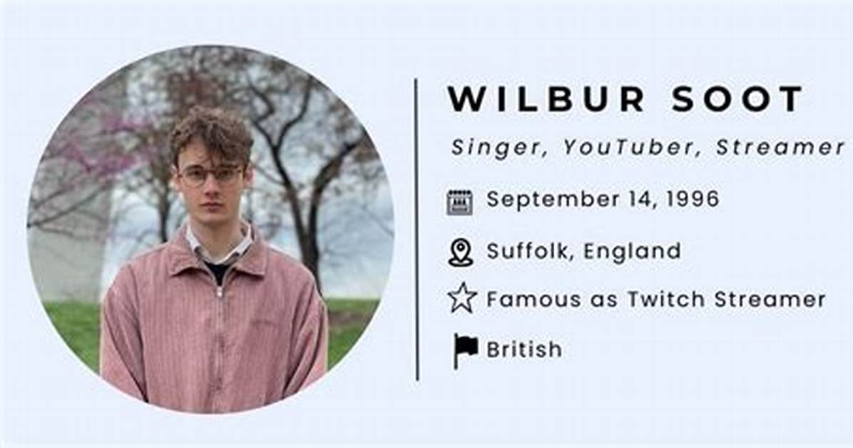 Wilbur Soot