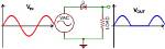 Will a Diode Work with Ac Current?