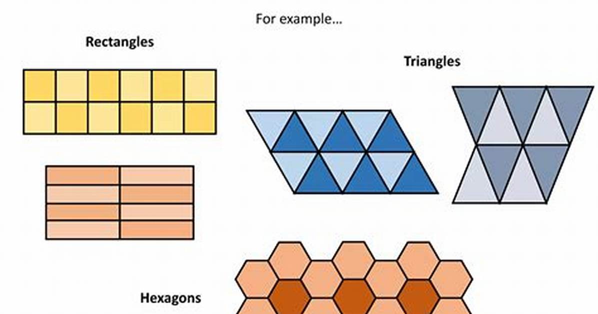Will a Rectangle Tessellate?