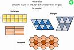 Will a Rectangle Tessellate?