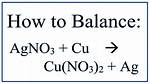 Will Agno3 Dissolve Copper