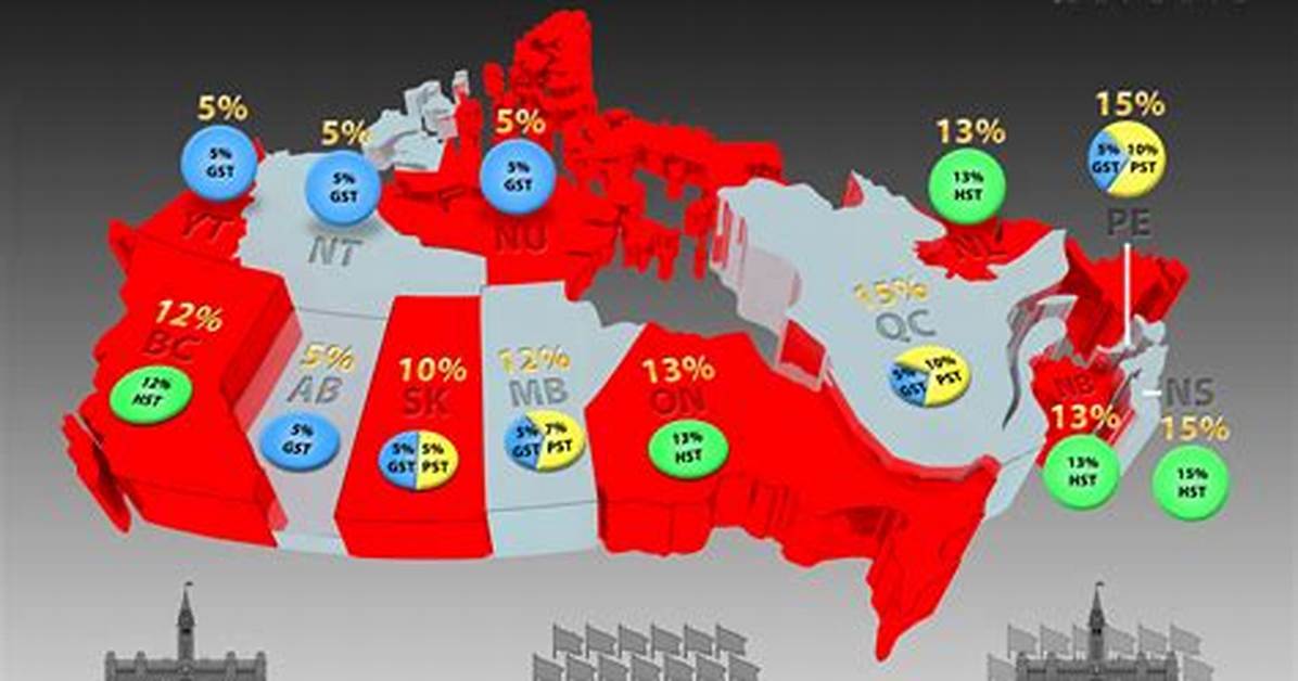 Will Alberta Get Pst?