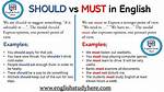 Will and Should Difference?