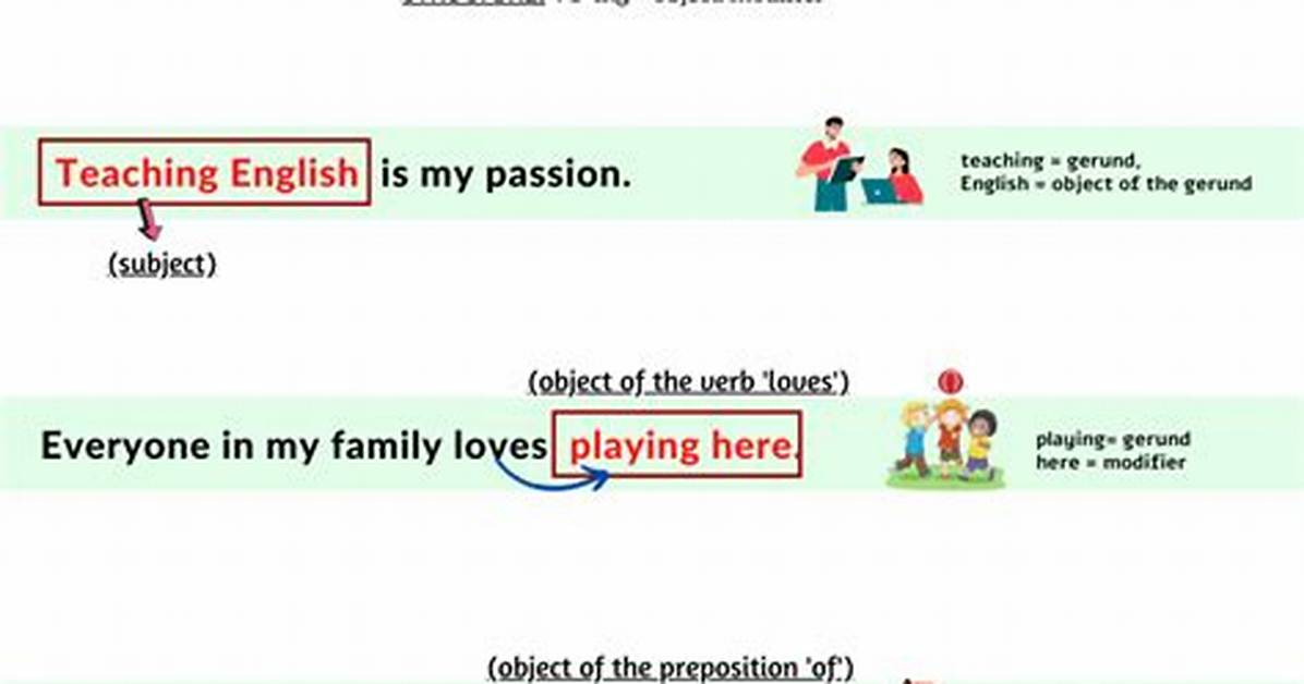 Will and Would Examples?