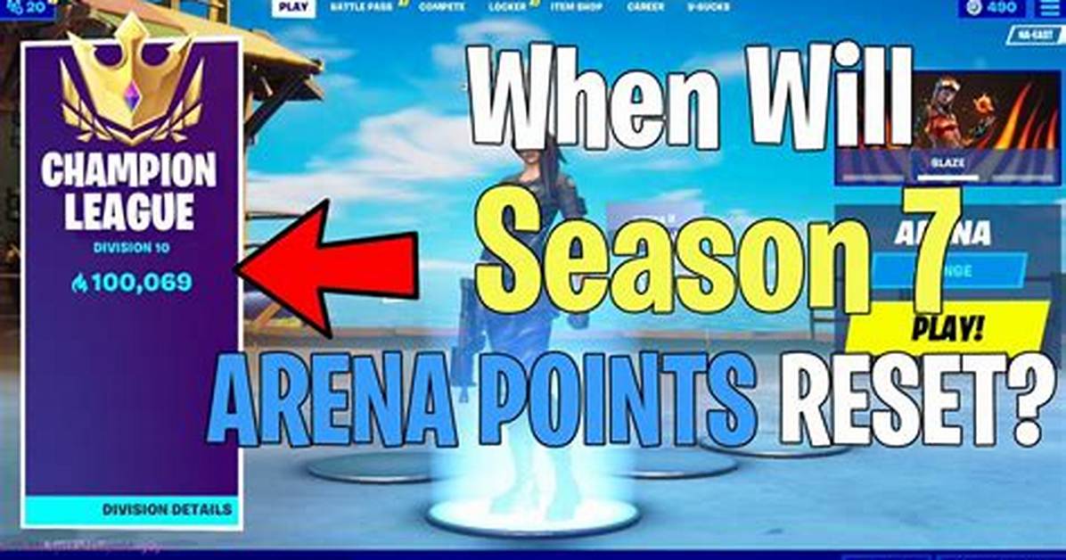 Will Arena Points Reset?