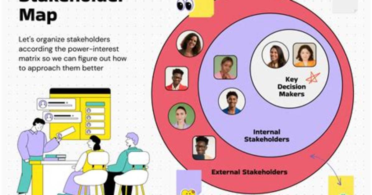 Will Be a Stakeholder?