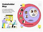 Will Be a Stakeholder?