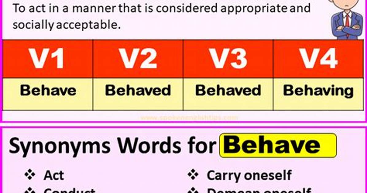 Will Be Behaved Tense?