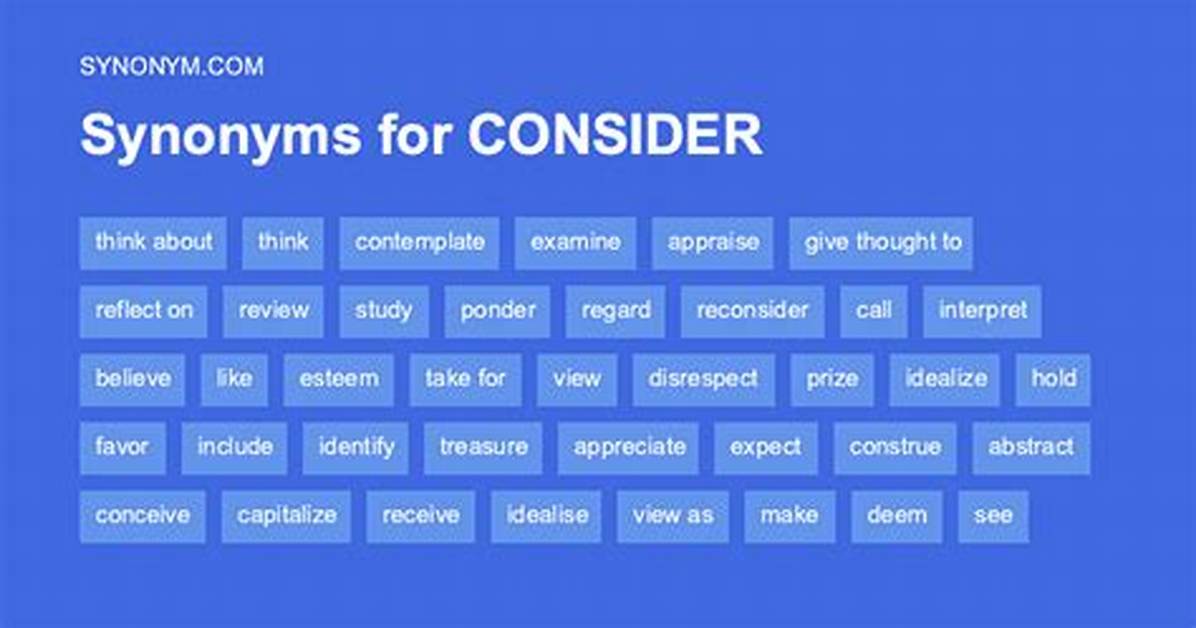 Will Be Considering Synonyms?