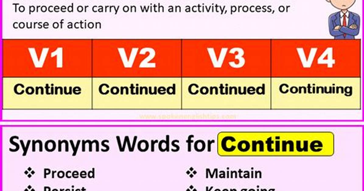 Will Be Continue or Continued?