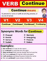 Will Be Continue or Continued?