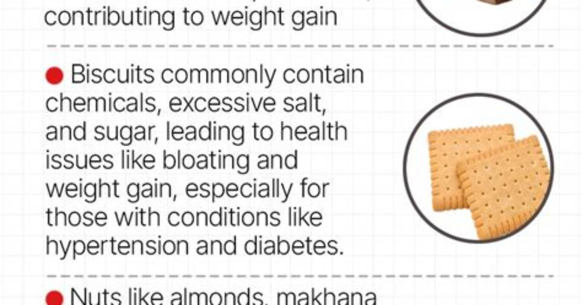 Will Biscuits Increase Weight?