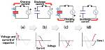 Will Capacitor Work in Dc?