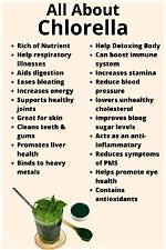 Will Chlorella Help Edema?