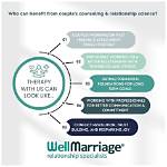 Will Couples Therapy Work?