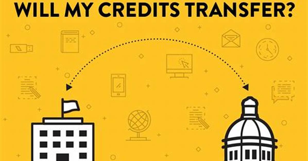 Will Credits Transfer?