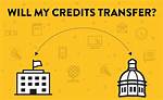 Will Credits Transfer?