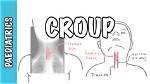 Will Croup Come Back?