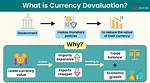 Will Currency Be Devalued?