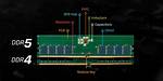 Will Ddr5 Make a Difference?