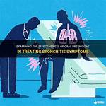 Will Decadron Help Bronchitis?