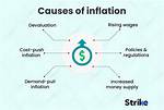 Will Devaluation Cause Inflation?
