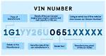 Will Engine Have Vin Number?