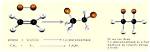Will Ethene React with Bromine?
