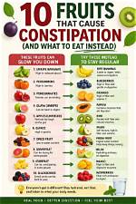 Will Fruit Snacks Cause Constipation?
