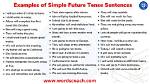 Will Future Sentences Examples?