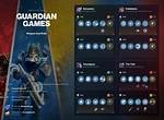 Will Guardian Games Return?