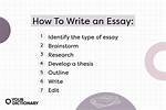 Will How to Write?